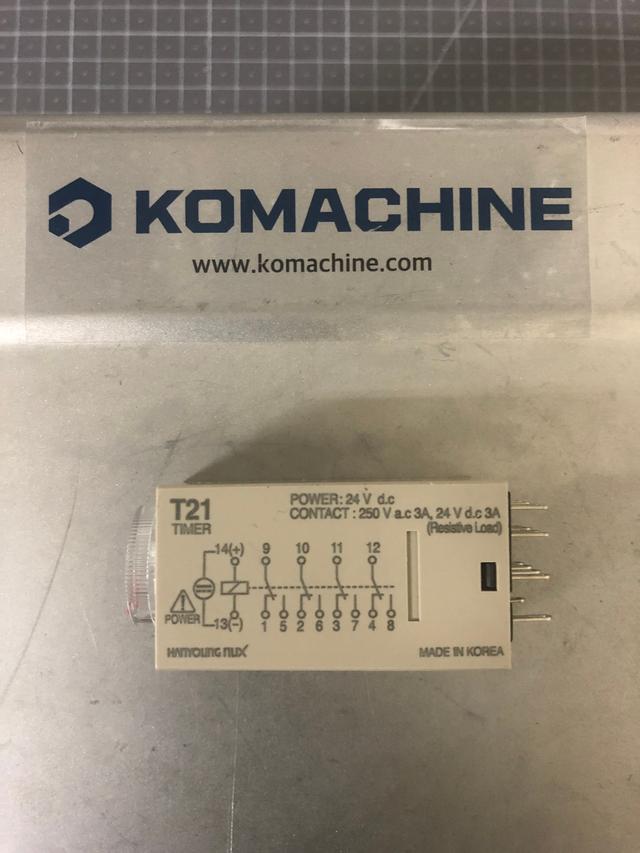 transaction history