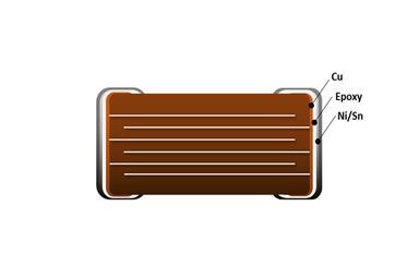 MLCC (Soft Termination)