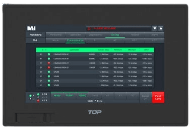 Touch Panel, Touch Display (PLC/HMI)