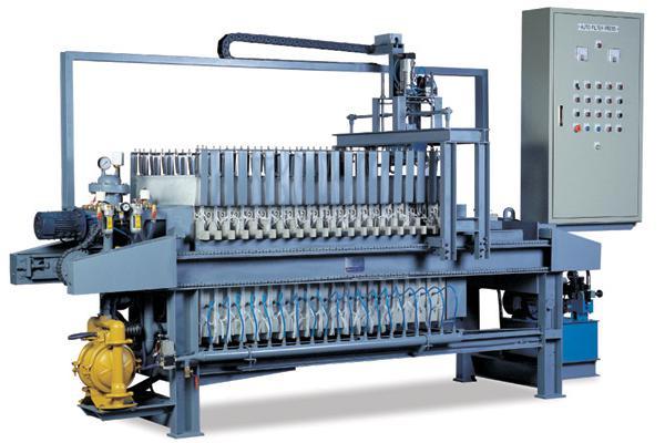 Full Automatic Filter Press