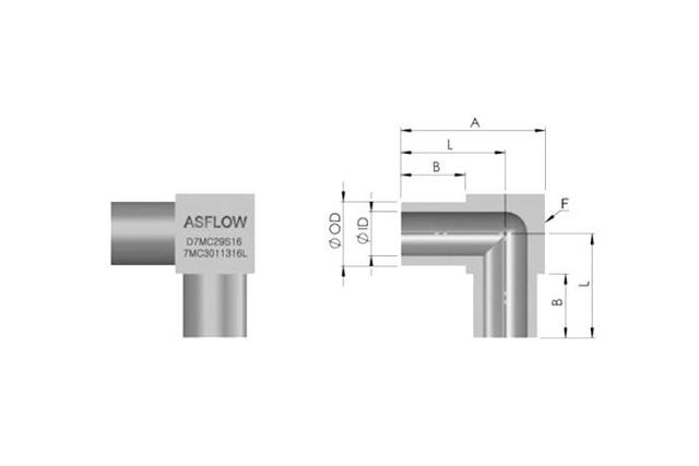 Micro Elbow