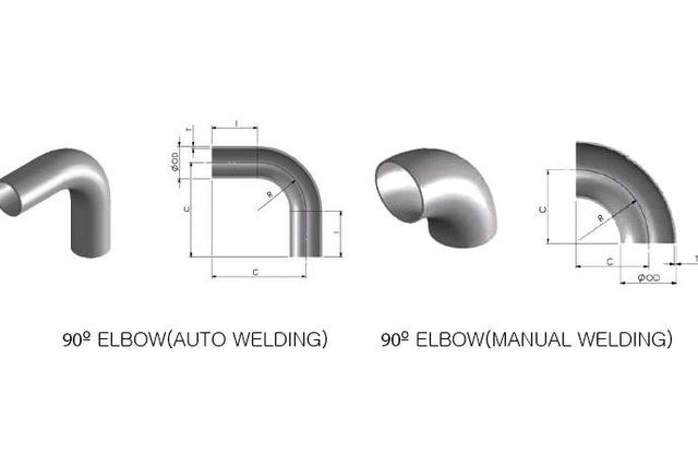 90˚ Elbow
