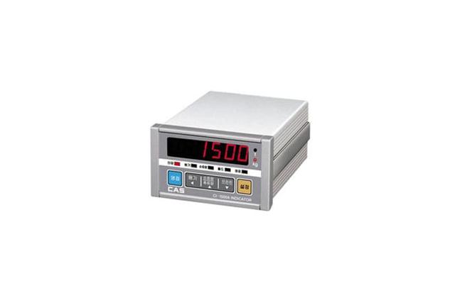 Industrial Indicator