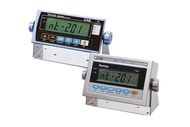 Industrial Indicator