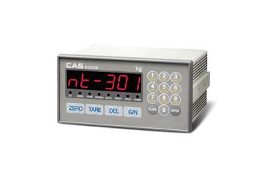 Industrial Indicator