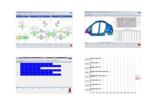 Real time Welding Quality Network