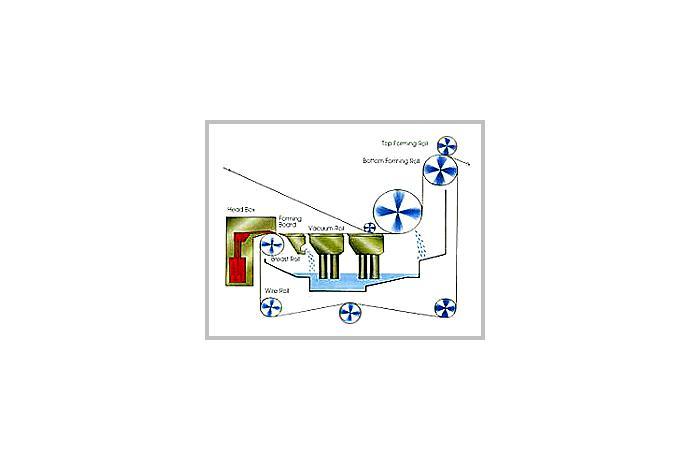 CA-Compact Wire Section