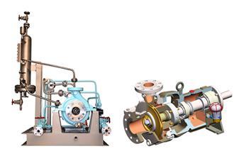 API Process Pump