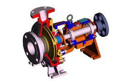 ISO Process Pump