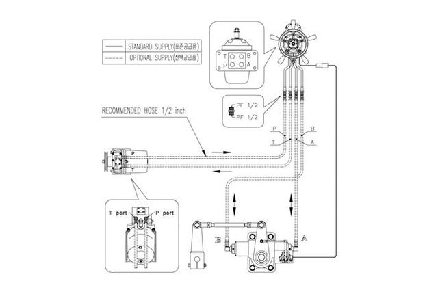 Power steering System