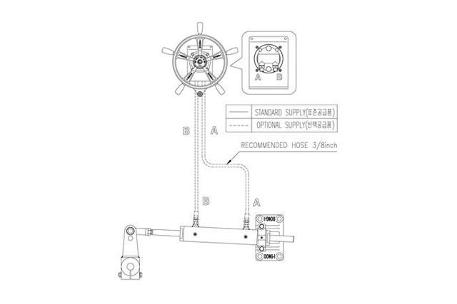 Manual steering System