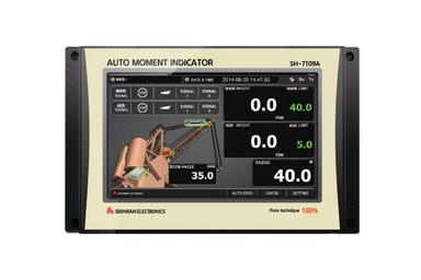 Auto Moment Indicator