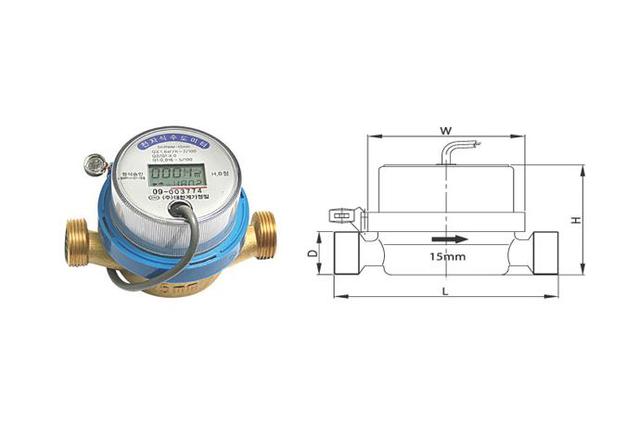 Digital Remote Control-type(Single-jet) Water Gauge
