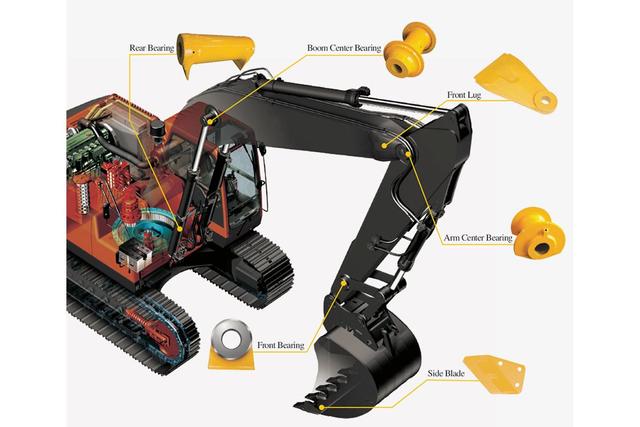 Other Parts