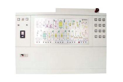 Main Control Panel