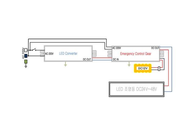 LED 비상조명 컨트롤러