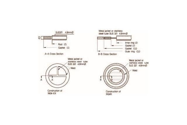 Heat Exchanger Spiral Wound Gasket