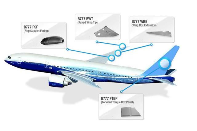 B777