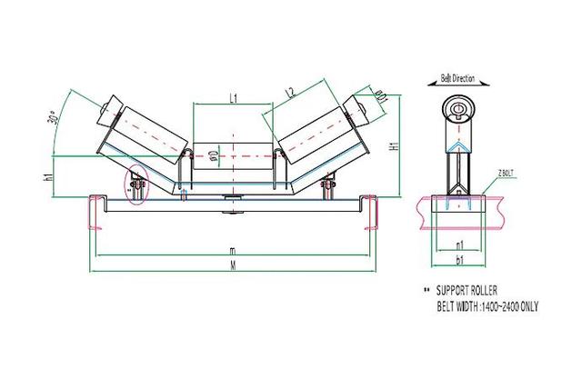 Self Aligning Return Roller and Stand