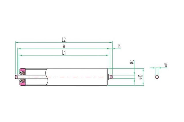 PH Plastic Roller