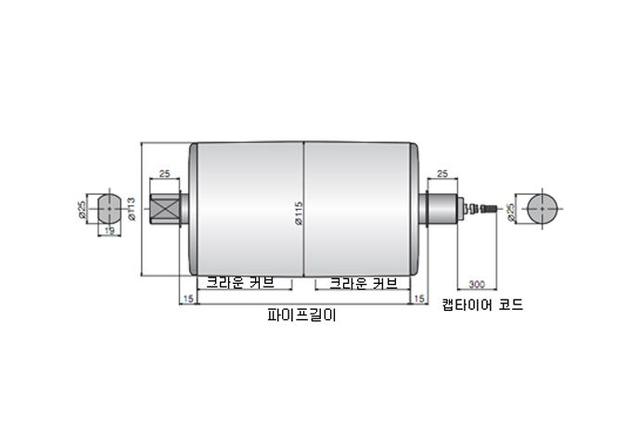 AC 파워몰러