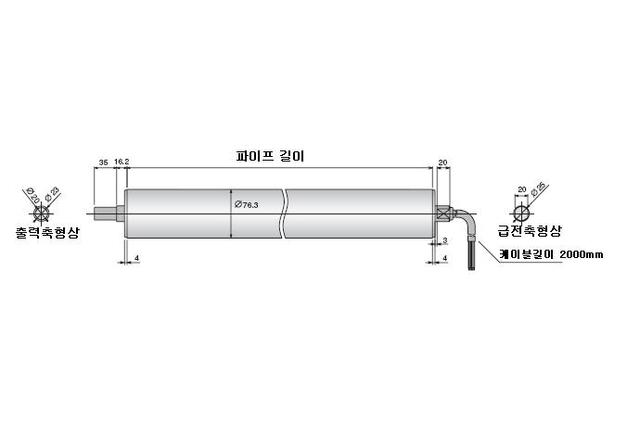 DC 파워몰러