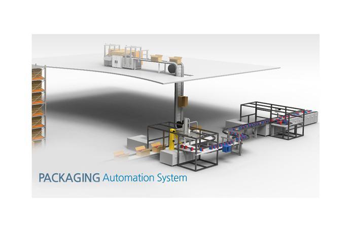 Packaging Automation System