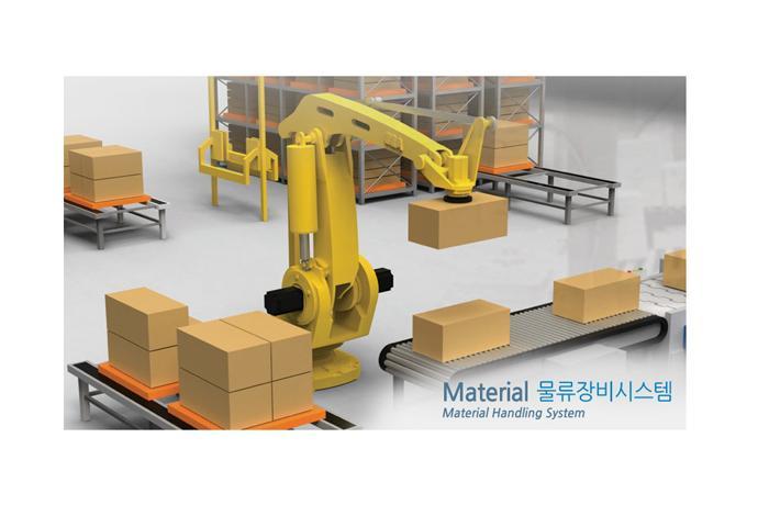 Material Handling System