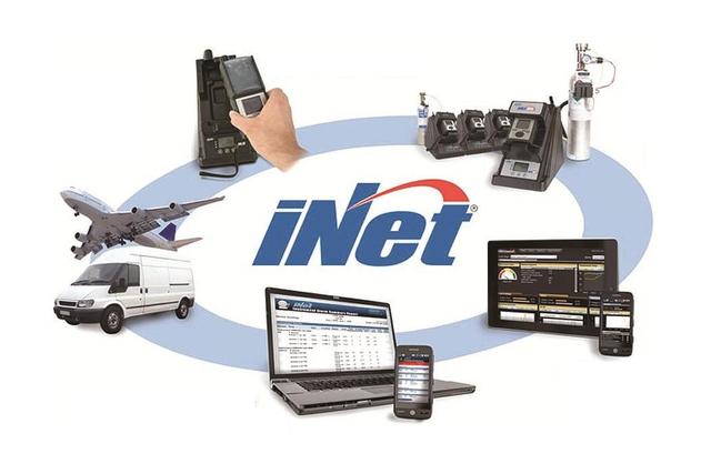 iNet Network service
