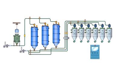 Penumatic Conveying System