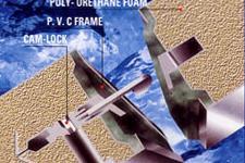 Fundamental Structure