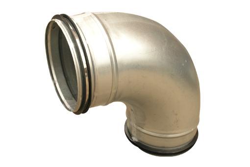 Elbow