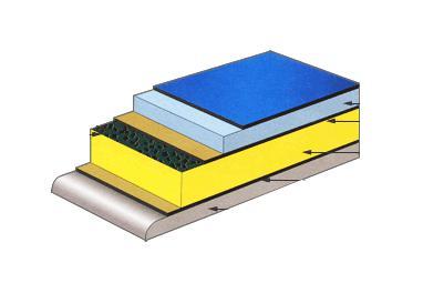 Insula Deck H.T.B