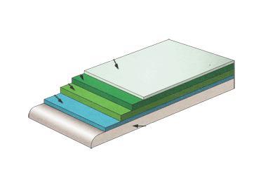 Polyurethane Deck