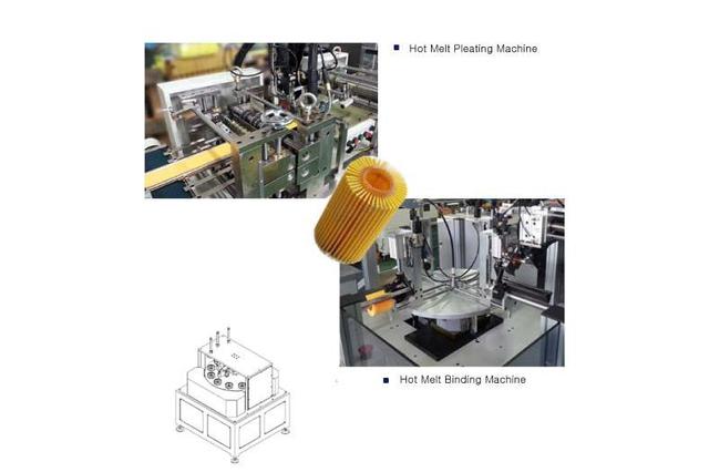 Toyota Eco Filter Machine