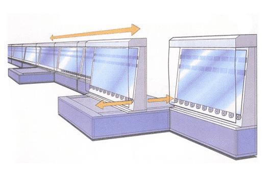 LCD 비접촉반송 및 세정