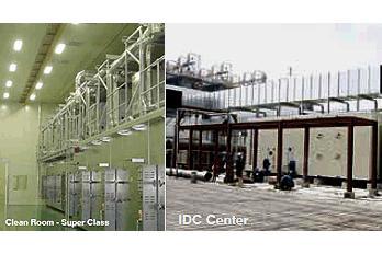 HVAC Products
