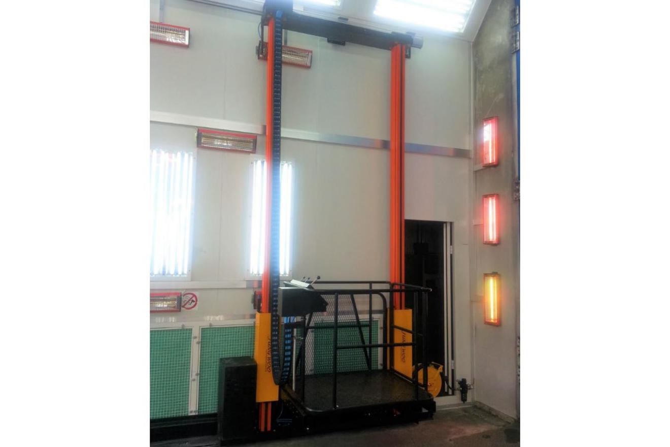 XYZ축 Work Table Lift