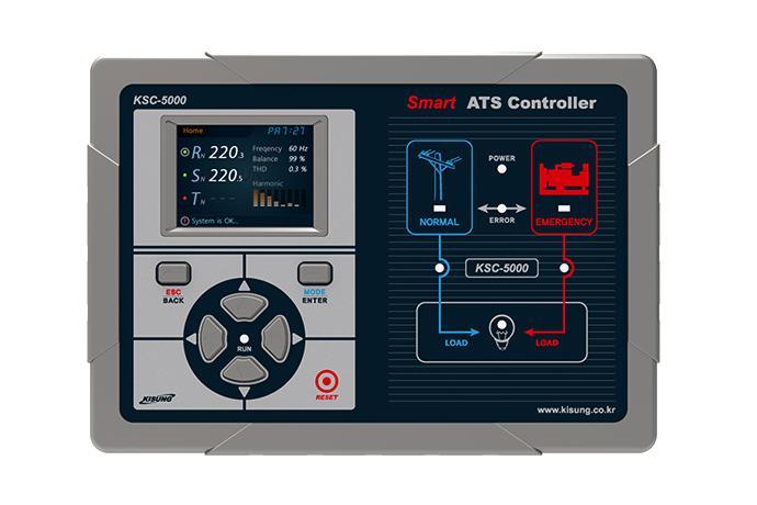 ATS Controller