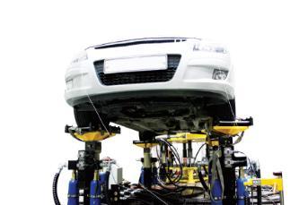 Simulation Testing Package