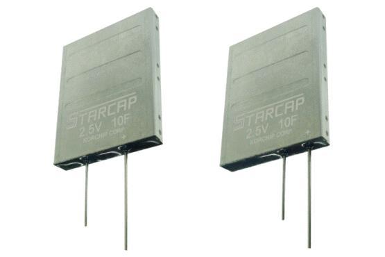 TR Series
