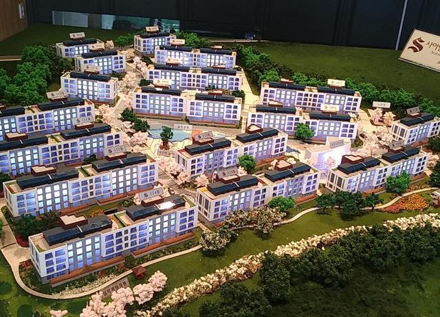 Architecture Model