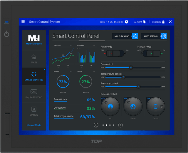 Touch Panel, Touch Display (PLC/HMI)