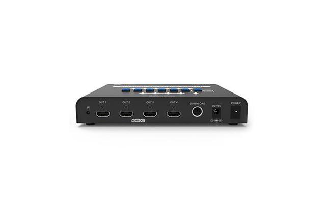HDMI Selector Switchers
