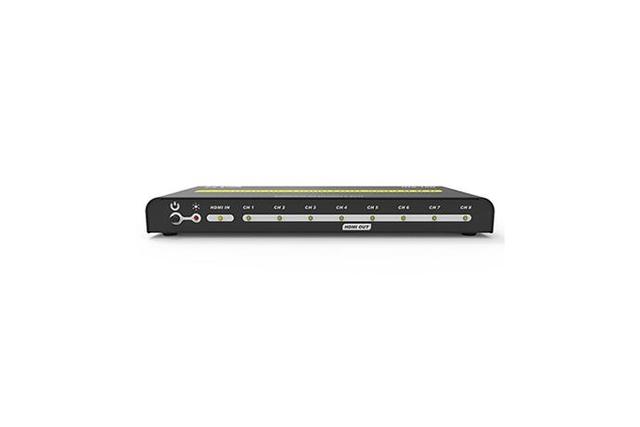 HDMI Distribution