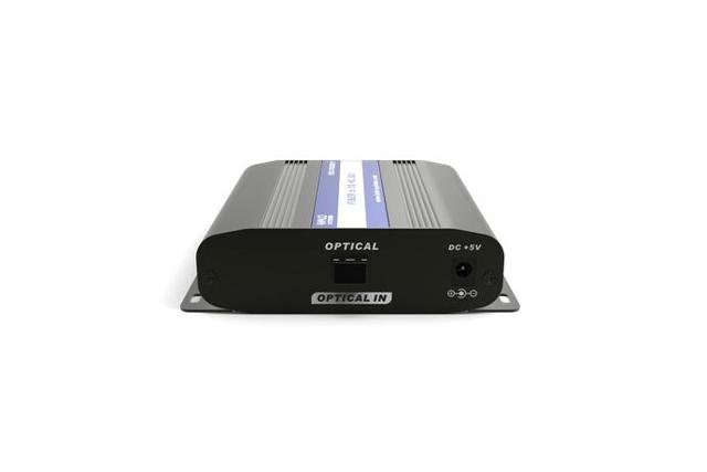 Fiber Optic Extender (Box)