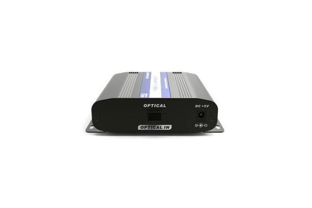 Fiber Optic Extender (Box)