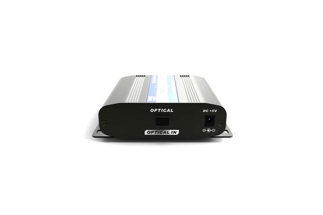 Fiber Optic Extender (Box)