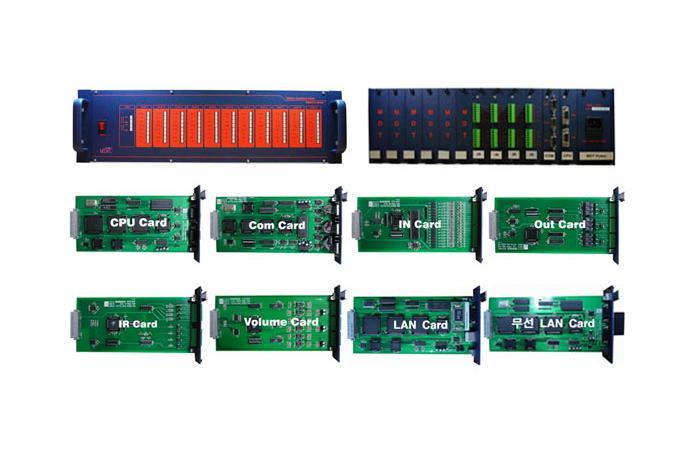 Digital Broadcasting Unit