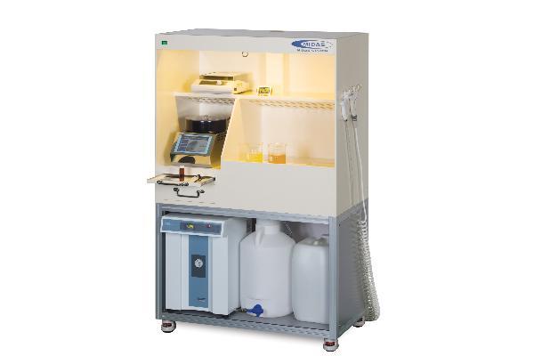 MINILAB